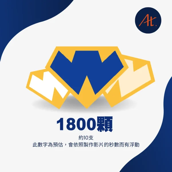 i拍鑽石積分包｜AI 影片合成彈性儲值最划算：圖片 2
