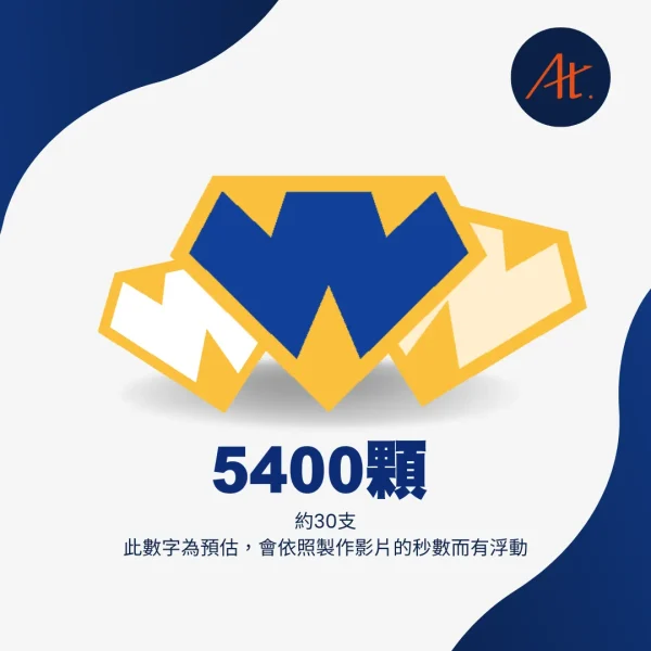 i拍鑽石積分包｜AI 影片合成彈性儲值最划算：圖片 3