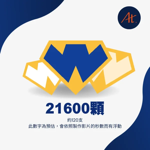 i拍鑽石積分包｜AI 影片合成彈性儲值最划算：圖片 4