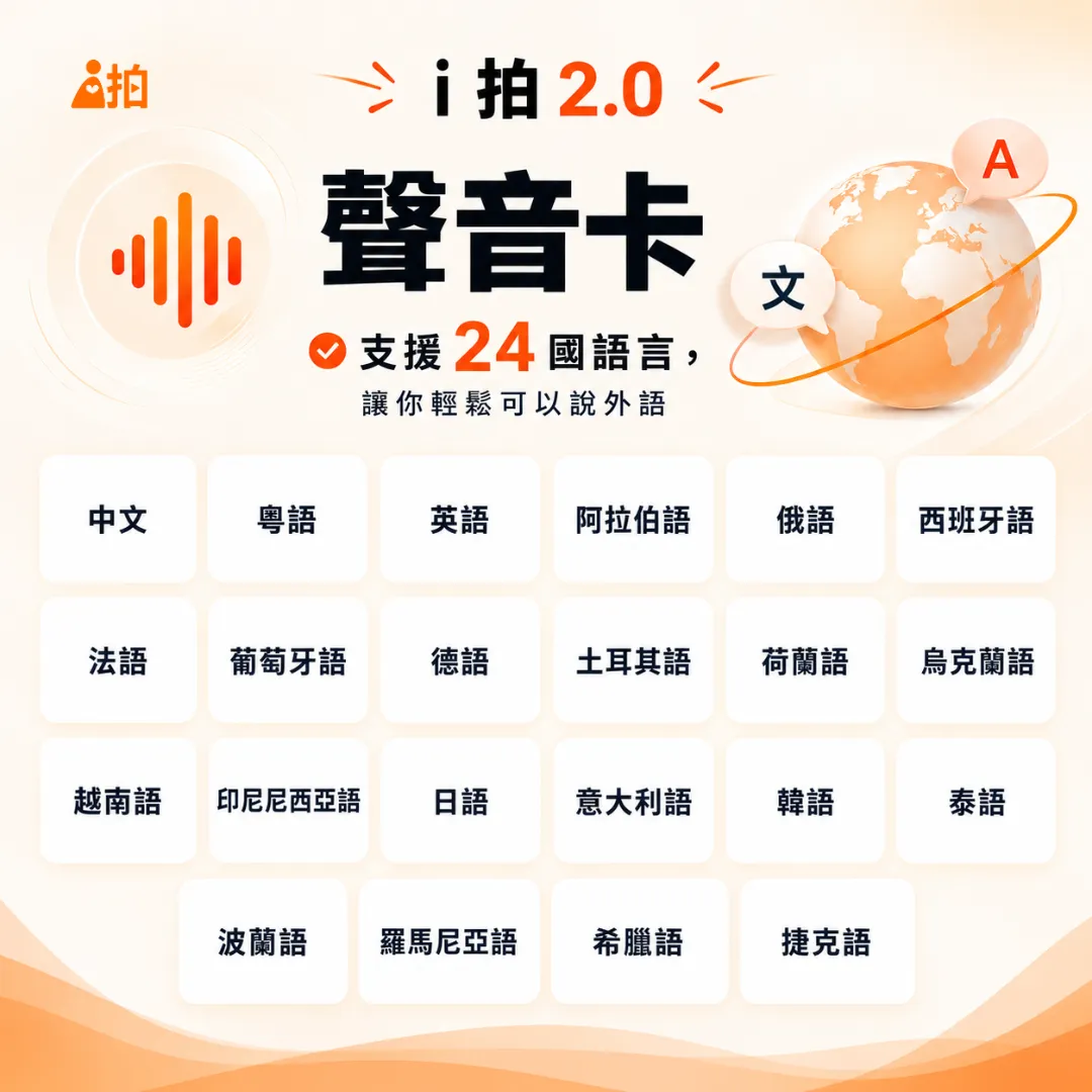 i拍2.0VIP會員(微信小程序版):圖片 5